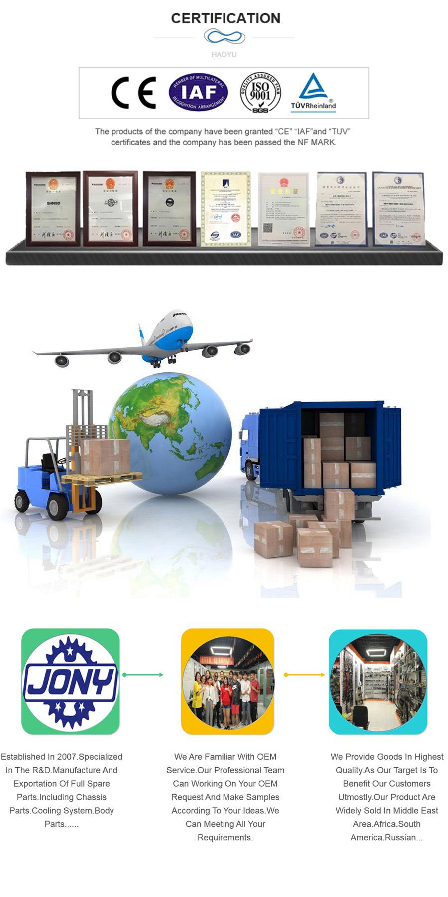 Sertifikācija, nosūtīšana, mūsu uzņēmums Certification,shipping,our company