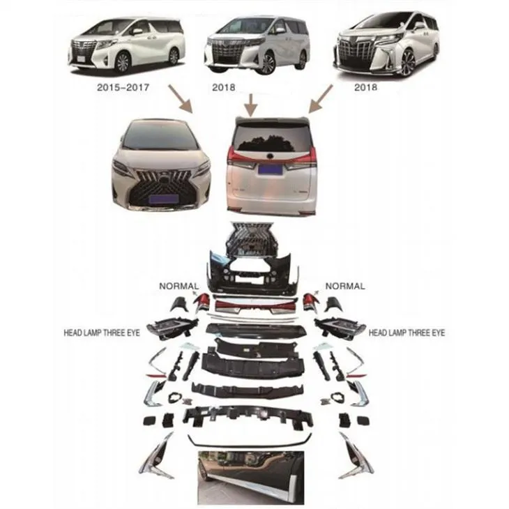 Car Body Kits