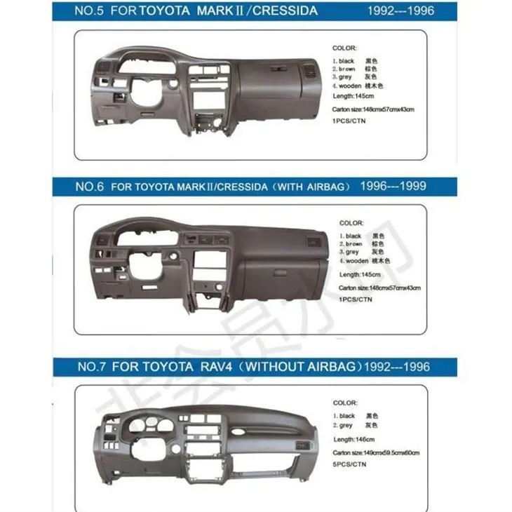 dashboard for Mark rav4